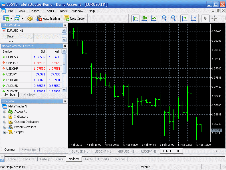 Download MetaTrader 4 Platform