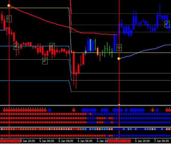 pallada trading