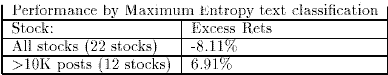 Trading Neural Network